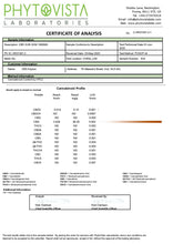 Load image into Gallery viewer, CBD Asylum Infuse 5000mg CBD Mango Oil - 30ml (BUY 1 GET 2 FREE) - Associated CBD