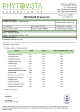 Load image into Gallery viewer, Orange County 900mg Full Spectrum CBD Capsules - 60 Caps - Associated CBD