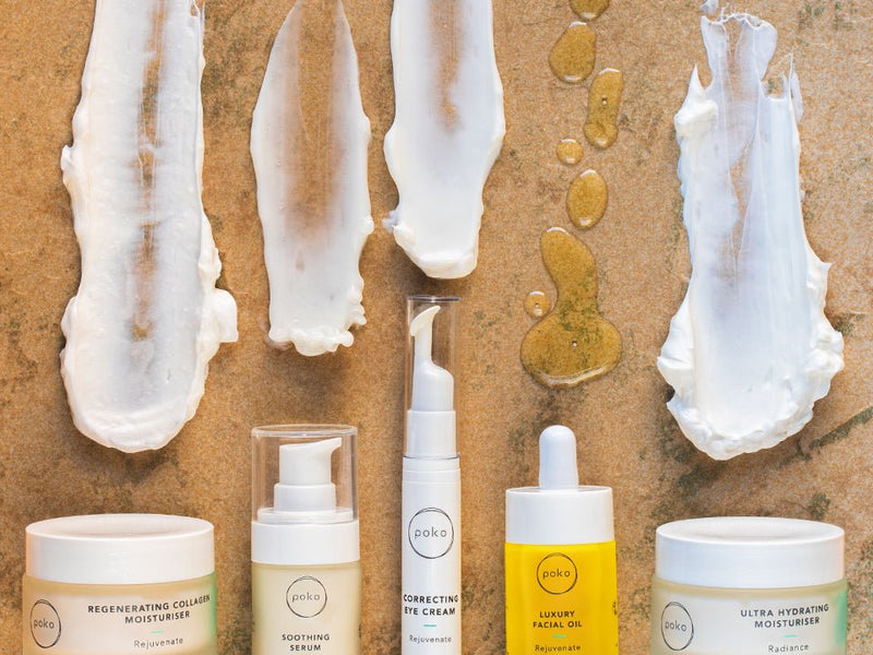 CBD Skincare Guide